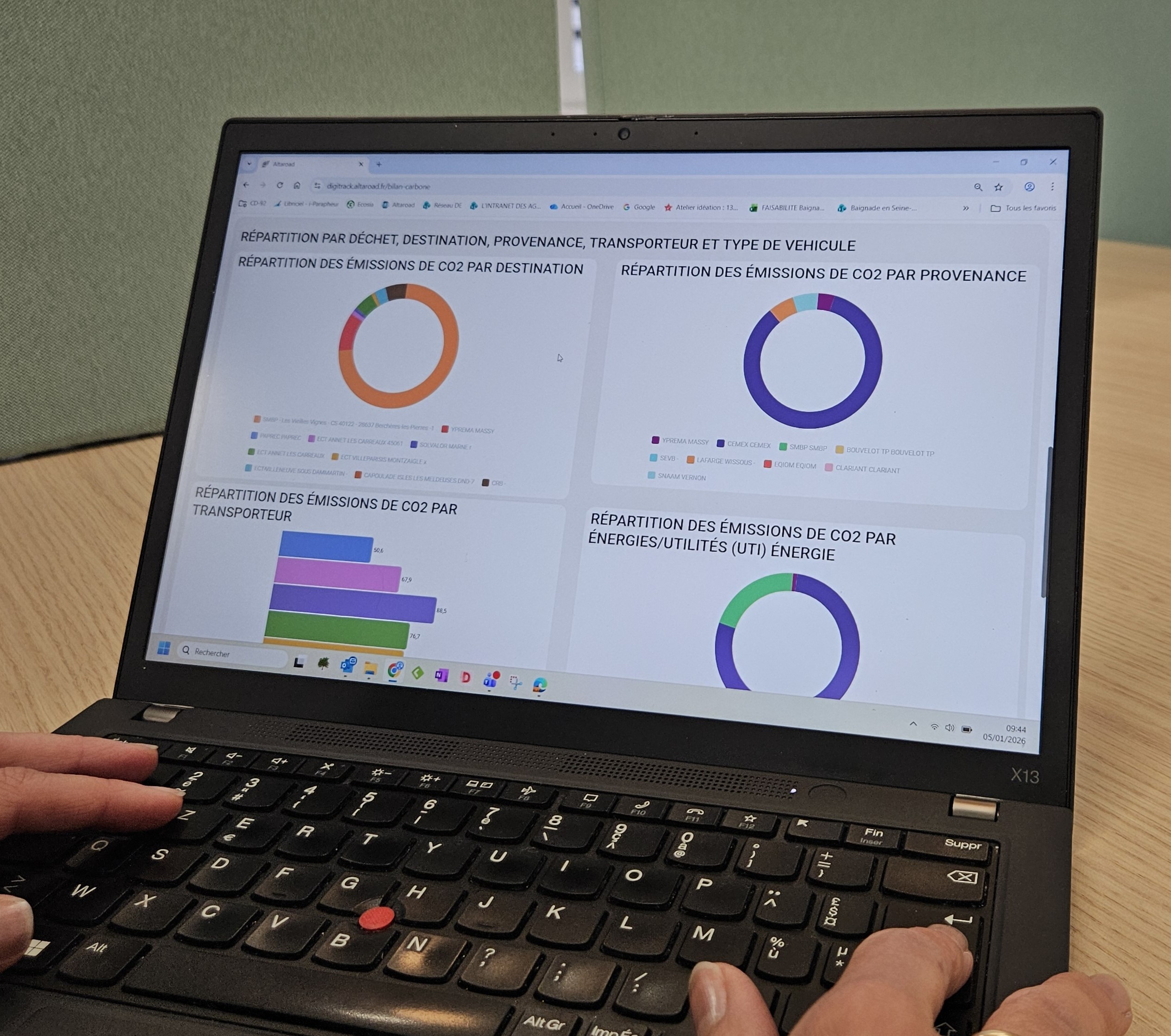 Outil de traçabilité des flux de matériaux et de déchets. Évaluation de l’empreinte carbone des chantiers du CD92
